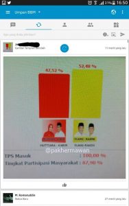 grafik quick count kiriman M Jabir direktur lintas Nusantara